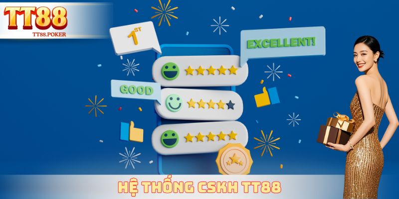 Hệ thống CSKH TT88